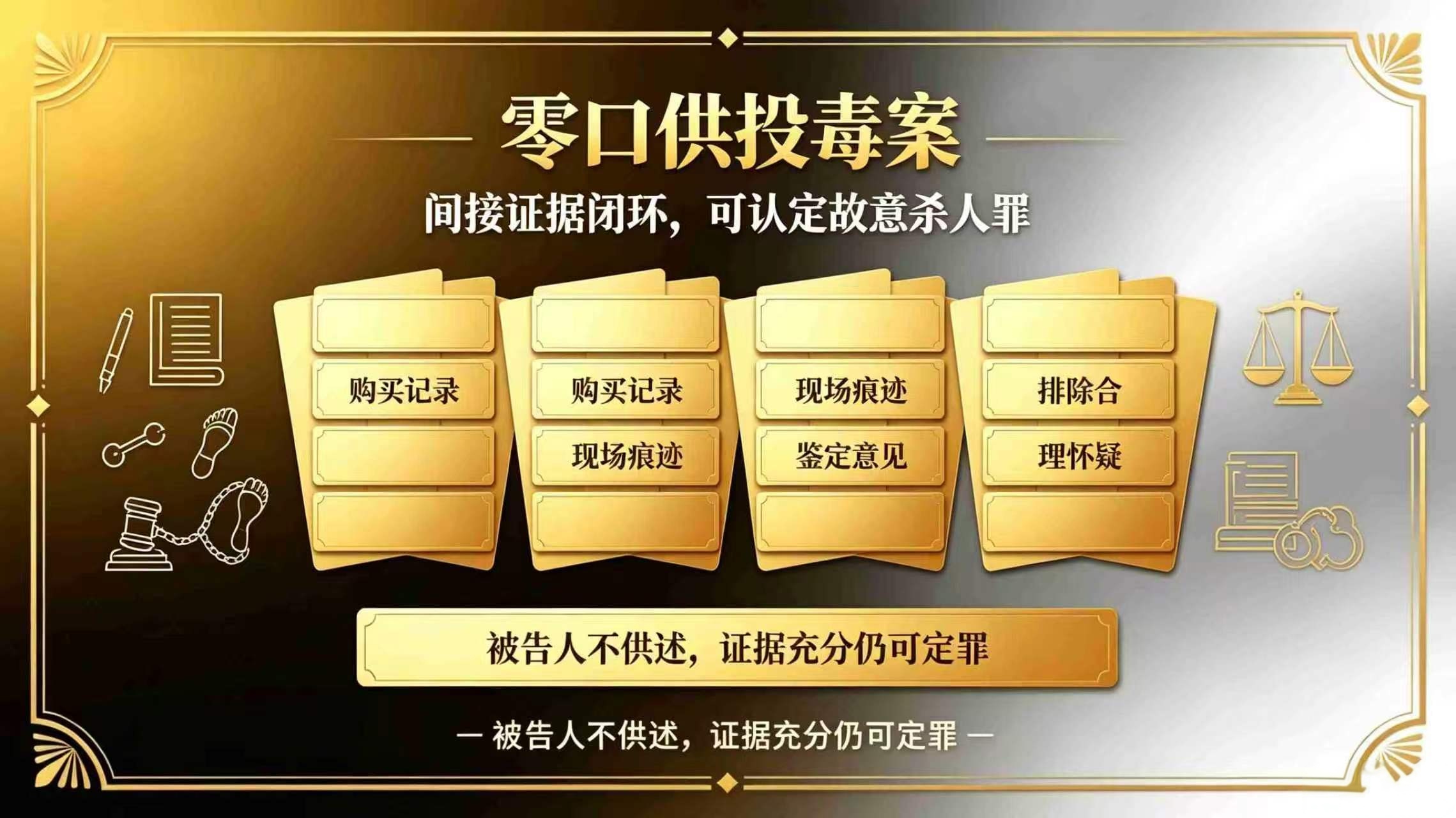 ​零口供投毒致人死亡案